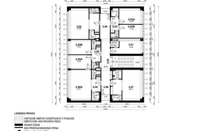 Na predaj atraktívna nehnuteľnosť s investičným potenciálom v Bratislave