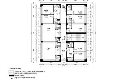 Na predaj atraktívna nehnuteľnosť s investičným potenciálom v Bratislave